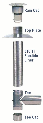 6 in. x 30 ft. 316Ti Stainless Steel Chimney Liner Kit with Tee Connector - Image 3