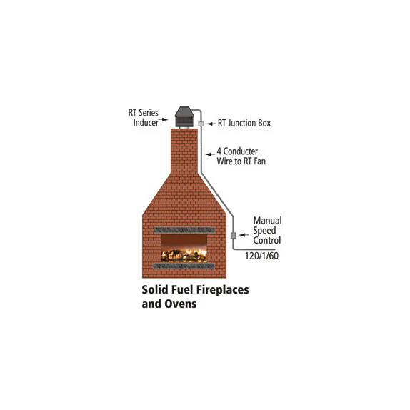 Auto Draft Chimney Top Ventilator - Image 2