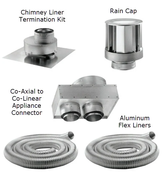 DuraVent Direct Vent Pro Masonry Fireplace Adapter Kit - Image 2