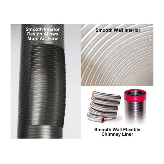 Smooth Wall Flexible Flue Lining Kits - Image 5